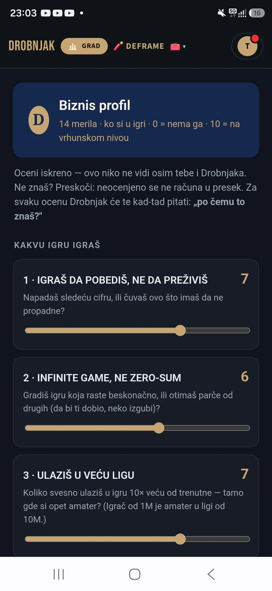 Biznis profil sa 14 merila poslovne igre